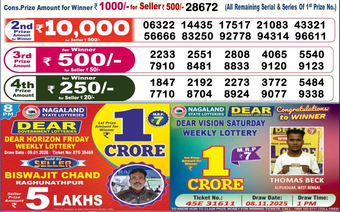 Dear Lottery Sambad Result 6 PM 10 January 2026: Download West Bengal Sambad Result