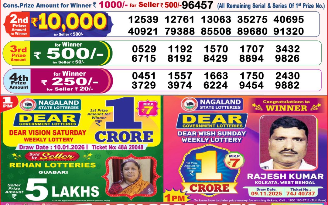 8 PM Lottery Sambad Result Today Live 10.01.26: Check Winning Numbers