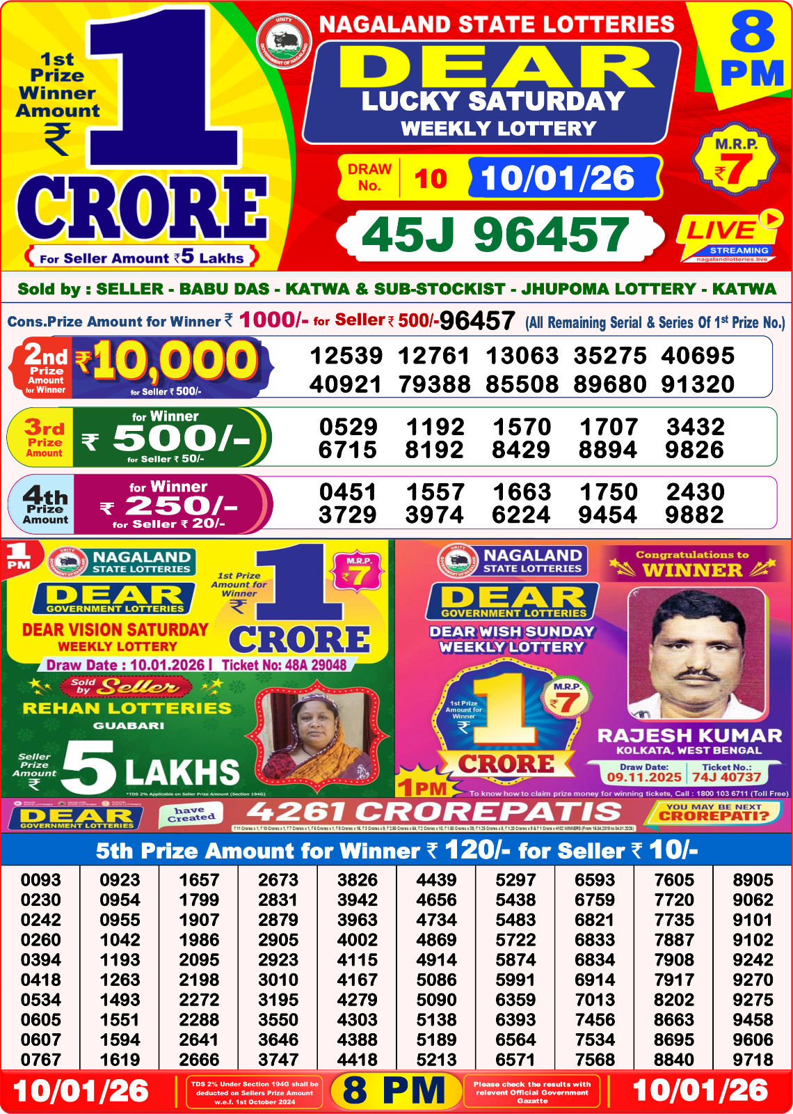 8 PM Lottery Sambad Result Today Live 10.01.26: Check Winning Numbers