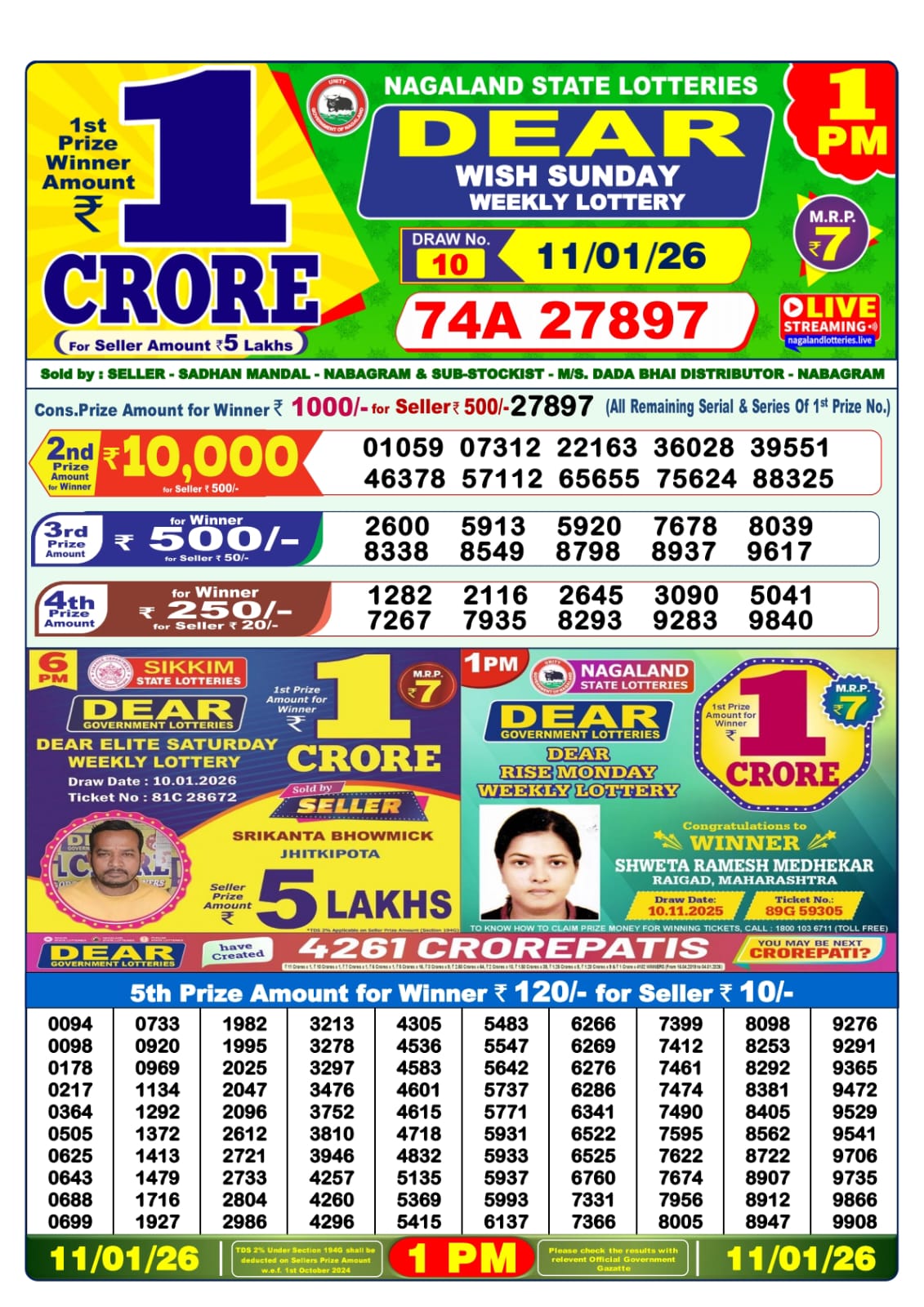 Lottery Sambad 1 PM Result Today 11.01.2026: Check Dear Morning Live Winner List PDF