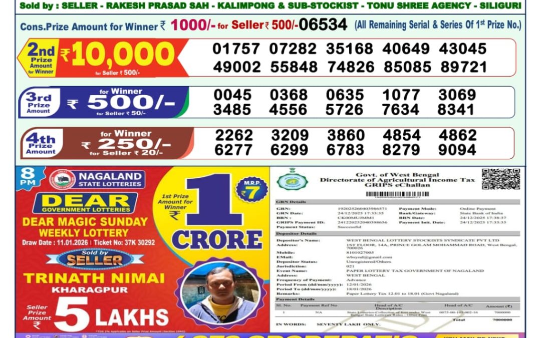 Lottery Sambad 1 PM Result Today 12.01.2026: Check Dear Morning Live Winner List PDF