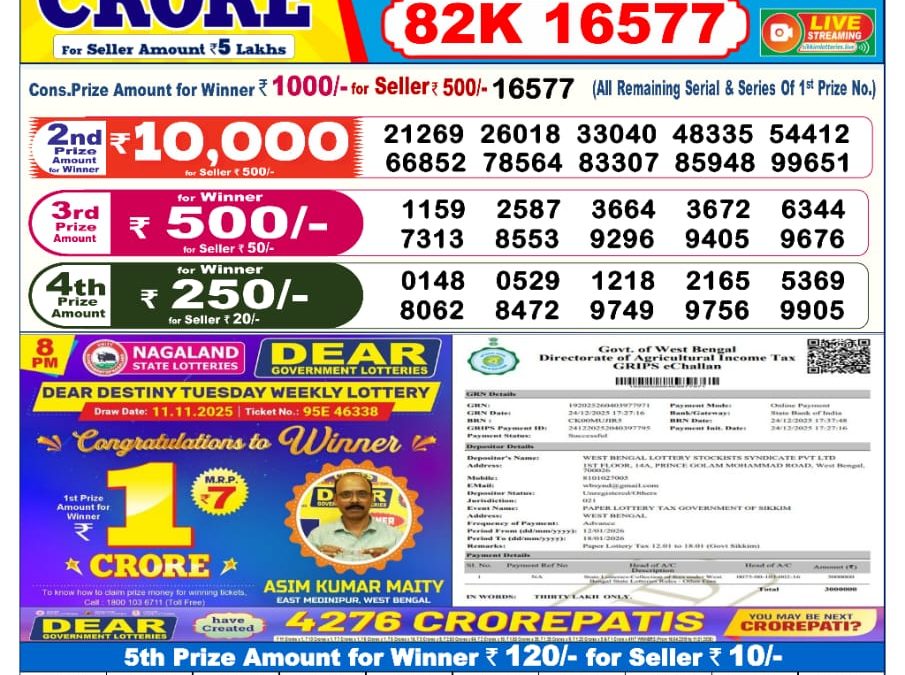 Dear Lottery Sambad Result 6 PM 12 January 2026: Download West Bengal Sambad Result