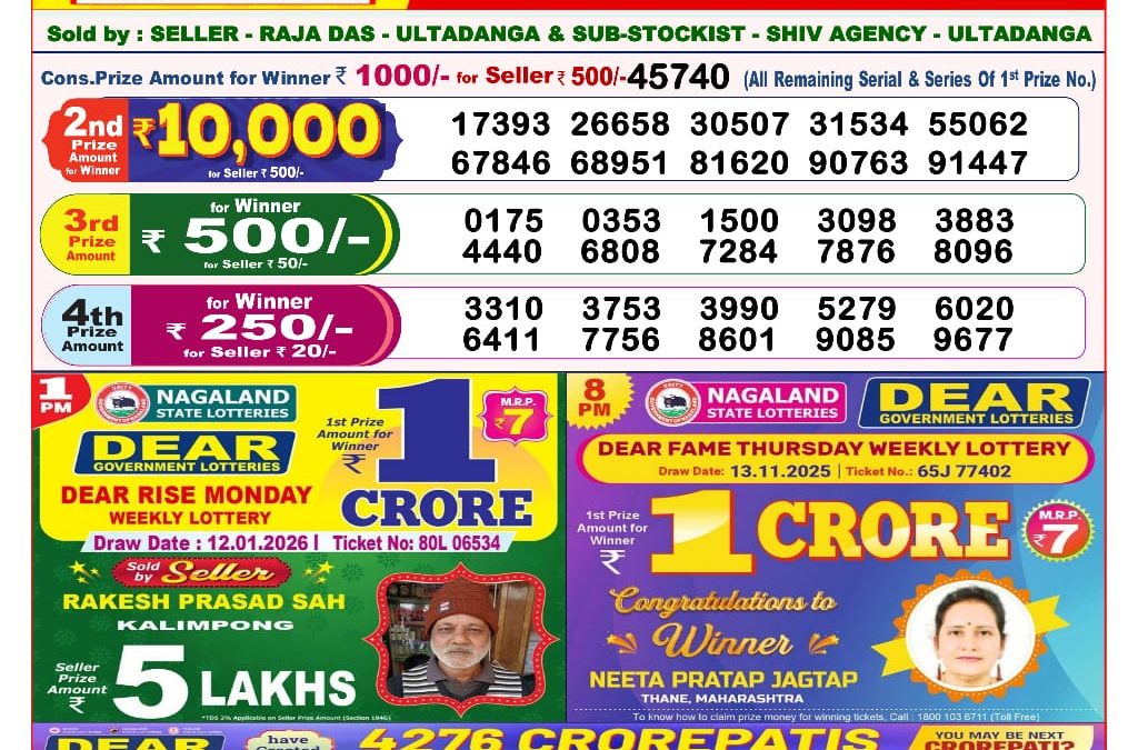 8 PM Lottery Sambad Result Today Live 12.01.26: Check Winning Numbers