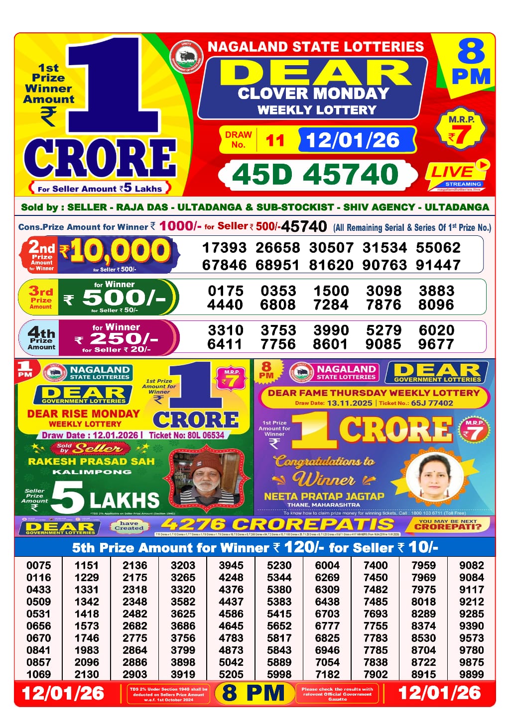 8 PM Lottery Sambad Result Today Live 12.01.26: Check Winning Numbers