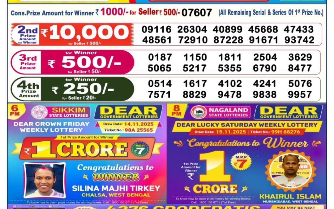 Dear Lottery Sambad Result 6 PM 13 January 2026: Download West Bengal Sambad Result