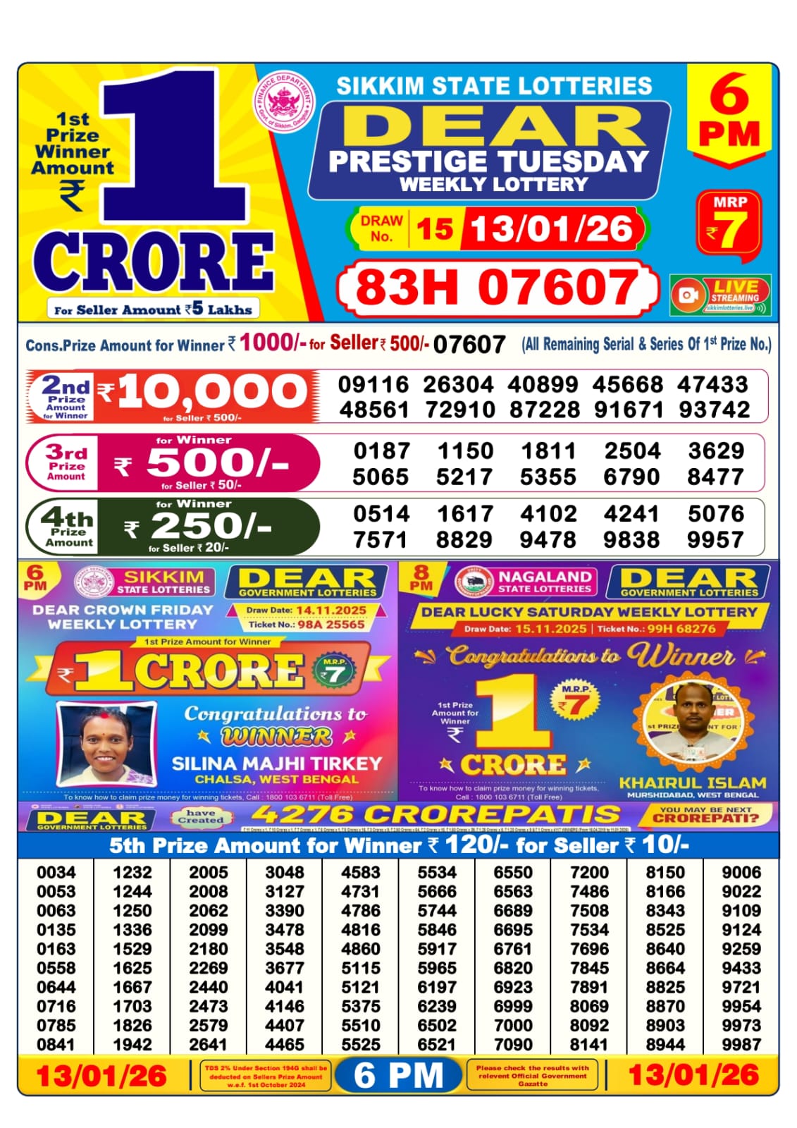 Dear Lottery Sambad Result 6 PM 13 January 2026: Download West Bengal Sambad Result