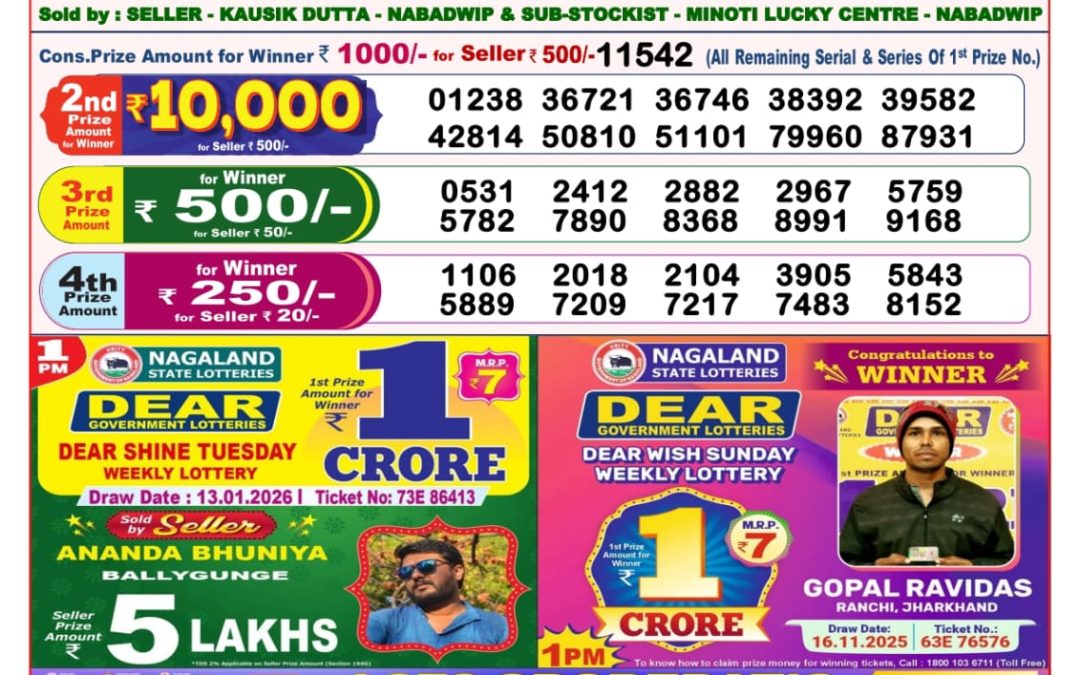 8 PM Lottery Sambad Result Today Live 13.01.26: Check Winning Numbers