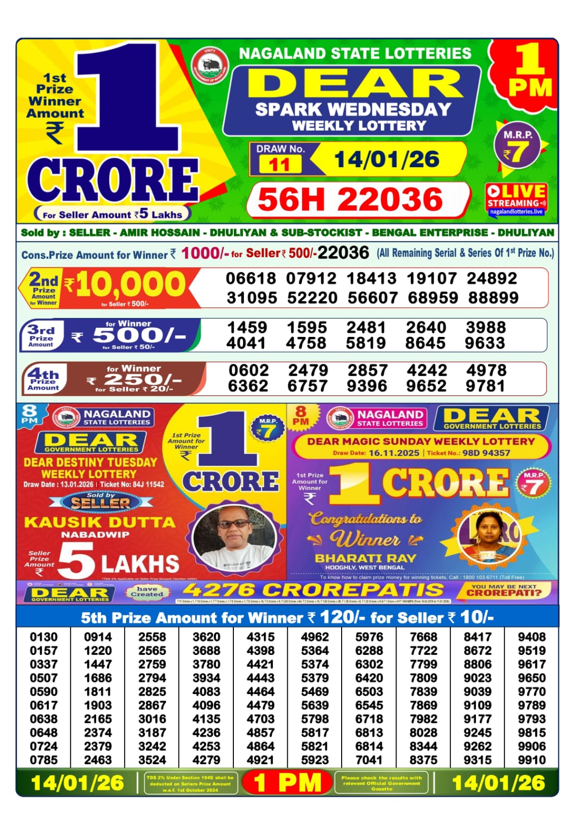 Lottery Sambad 1 PM Result Today 14.01.2026: Check Dear Morning Live Winner List PDF
