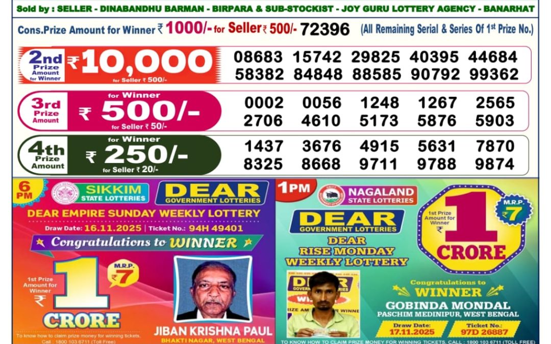 Dear Lottery Sambad Result 6 PM 14 January 2026: Download West Bengal Sambad Result