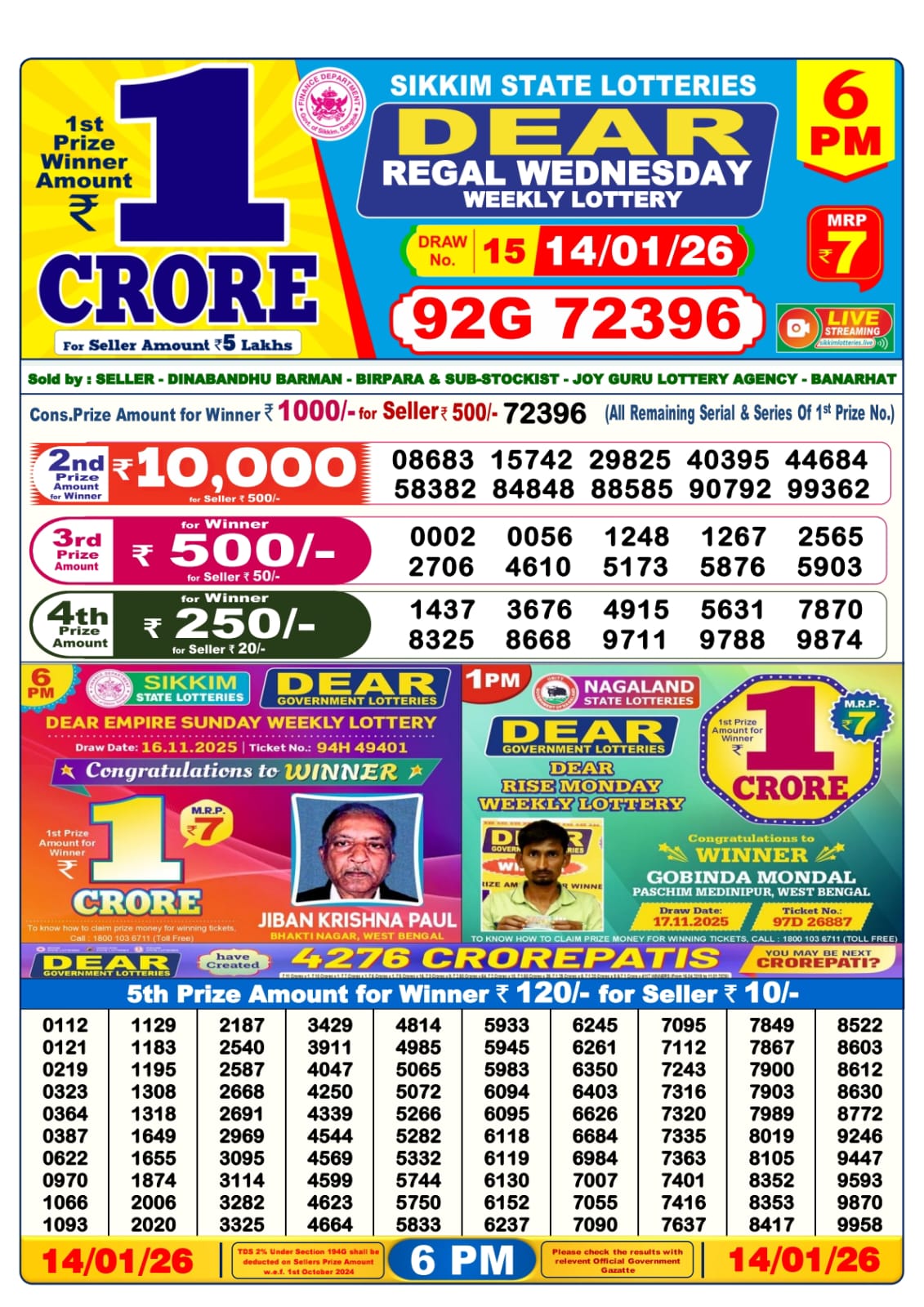 Dear Lottery Sambad Result 6 PM 14 January 2026: Download West Bengal Sambad Result