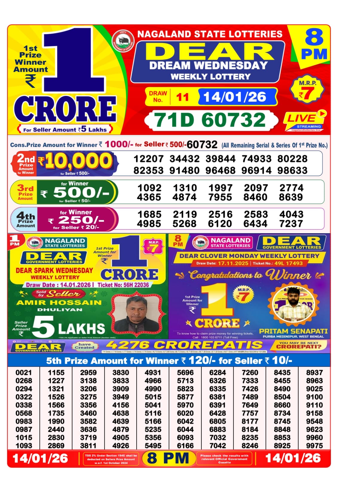 8 PM Lottery Sambad Result Today Live 14.01.26: Check Winning Numbers