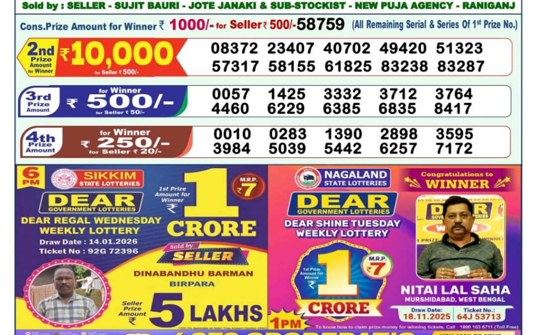Lottery Sambad 1 PM Result Today 15.01.2026: Check Dear Morning Live Winner List PDF