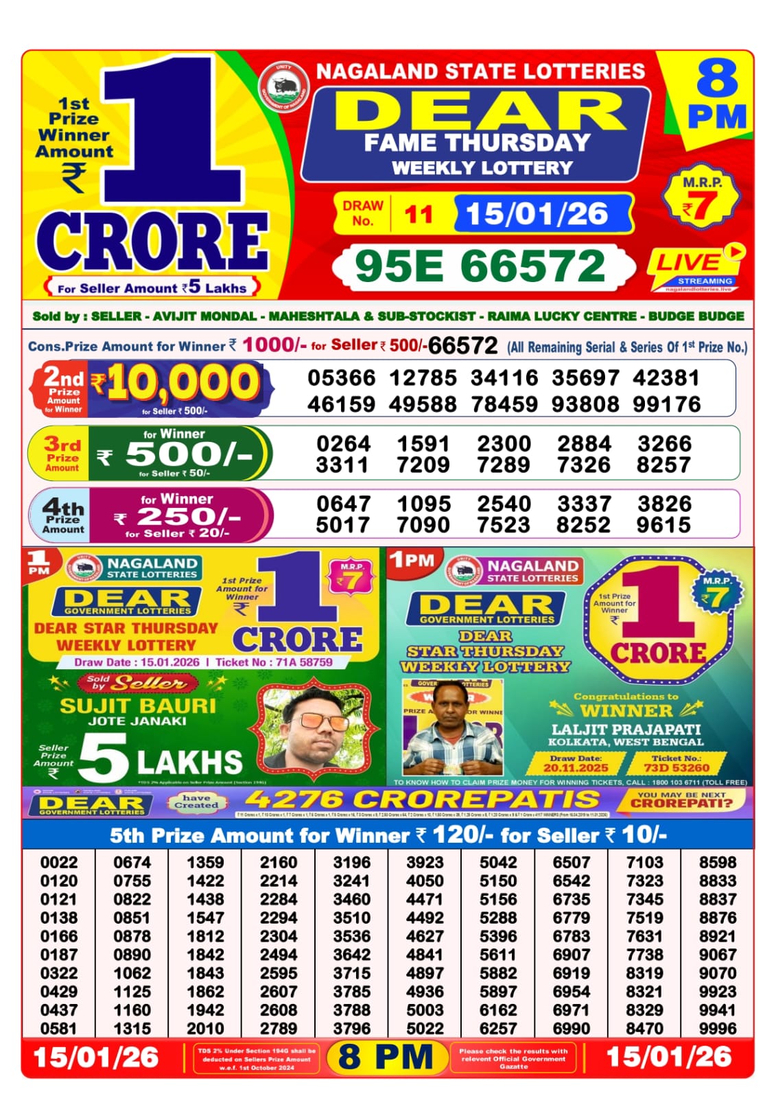 8 PM Lottery Sambad Result Today Live 15.01.26: Check Winning Numbers