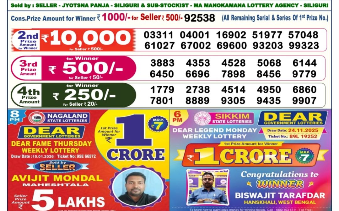 Dear Lottery Sambad Result 6 PM 16 January 2026: Download West Bengal Sambad Result