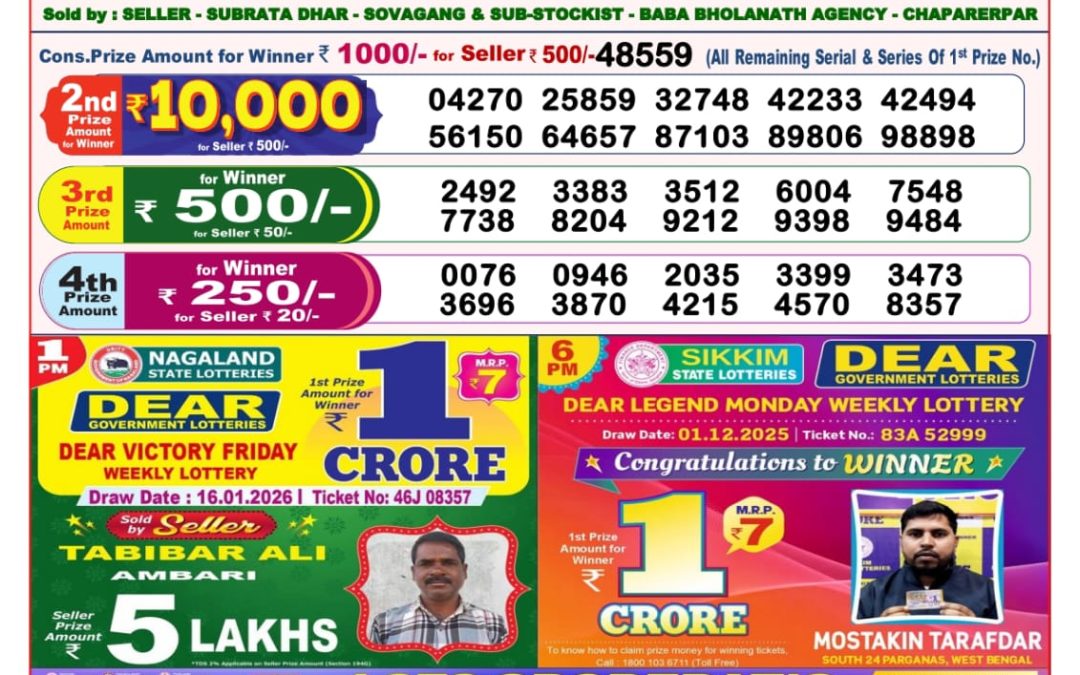 8 PM Lottery Sambad Result Today Live 16.01.26: Check Winning Numbers