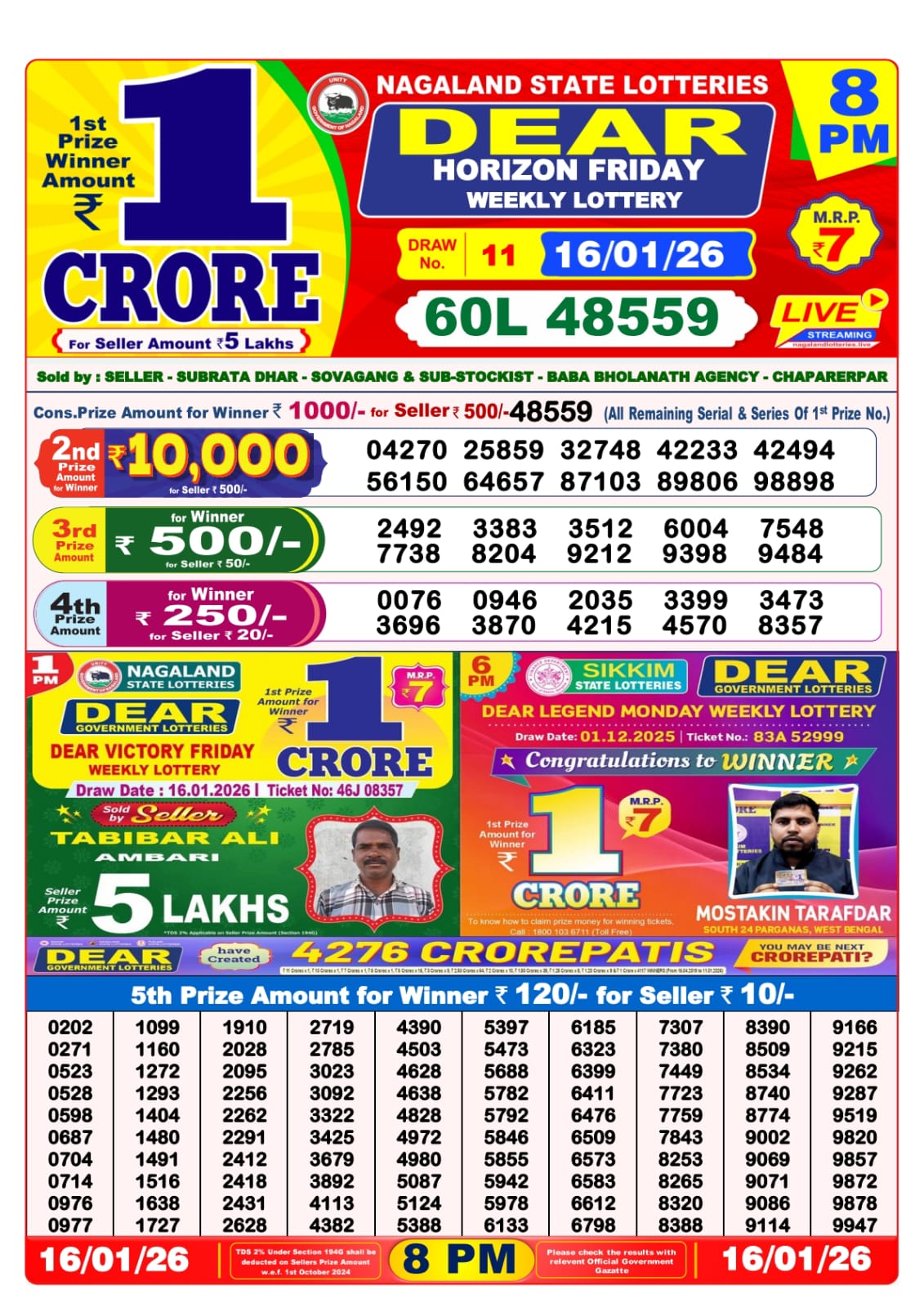 8 PM Lottery Sambad Result Today Live 16.01.26: Check Winning Numbers