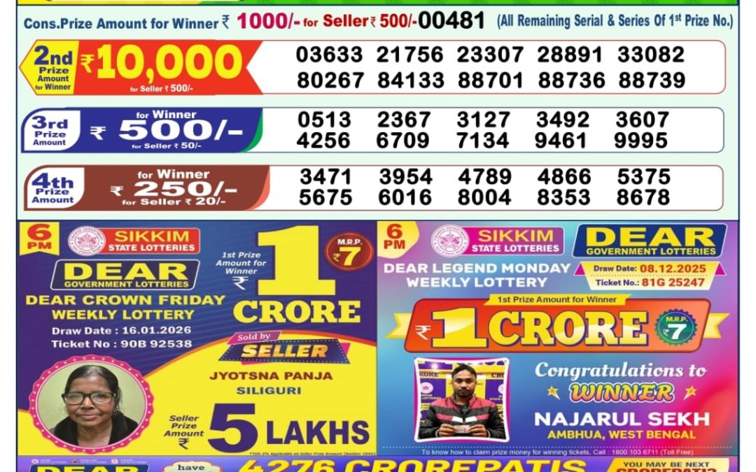 Lottery Sambad 1 PM Result Today 17.01.2026: Check Dear Morning Live Winner List PDF