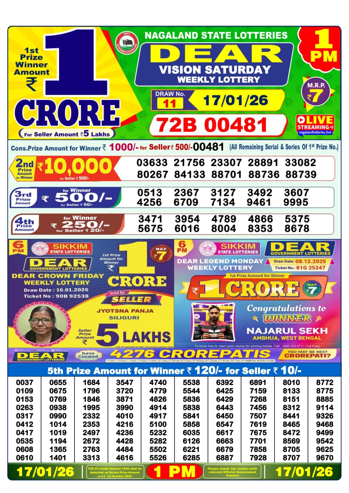 Lottery Sambad 1 PM Result Today 17.01.2026: Check Dear Morning Live Winner List PDF