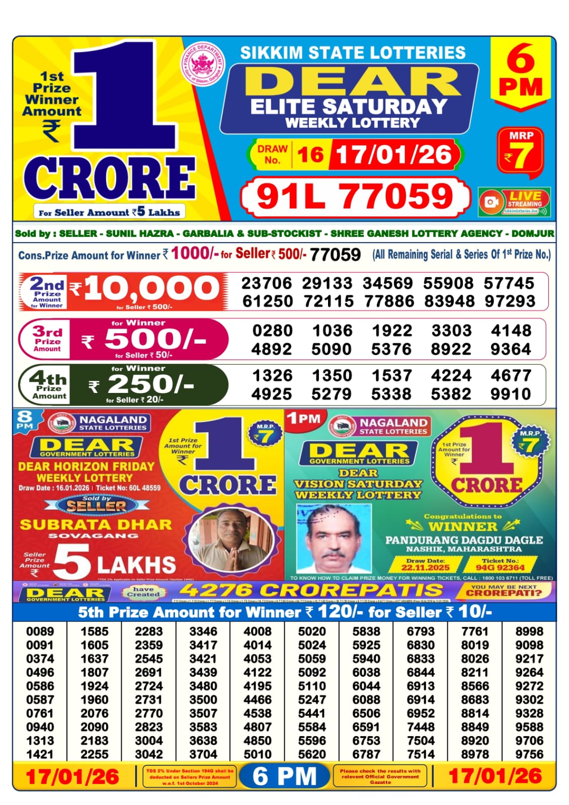 Dear Lottery Sambad Result 6 PM 17 January 2026: Download West Bengal Sambad Result