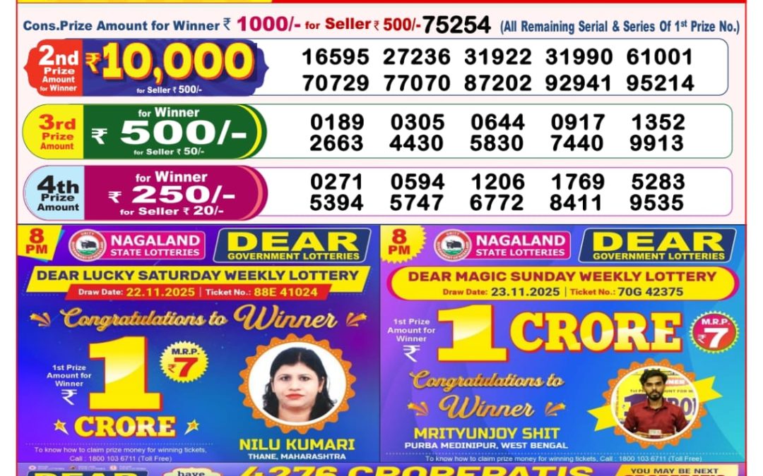 8 PM Lottery Sambad Result Today Live 17.01.26: Check Winning Numbers