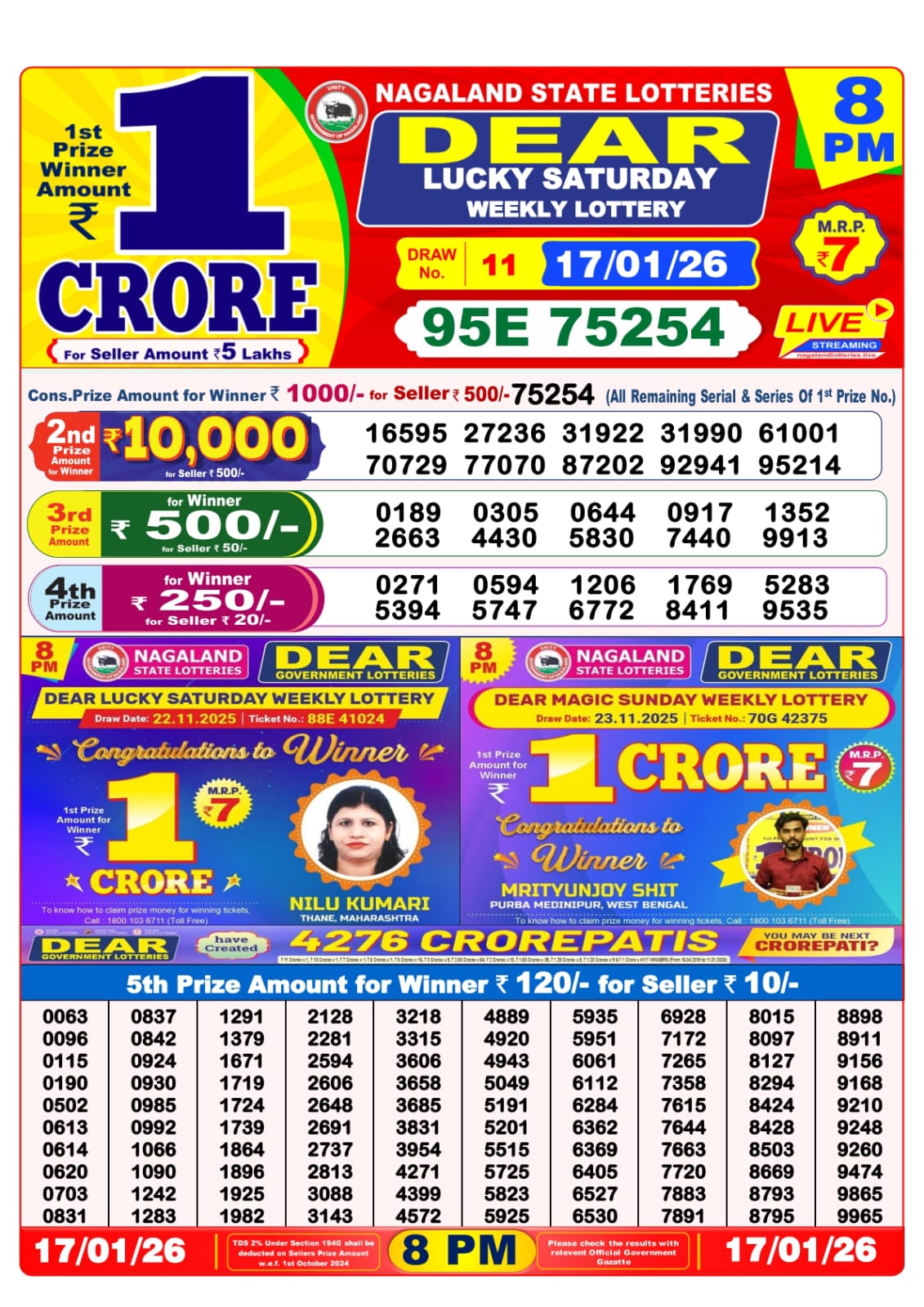 8 PM Lottery Sambad Result Today Live 17.01.26: Check Winning Numbers