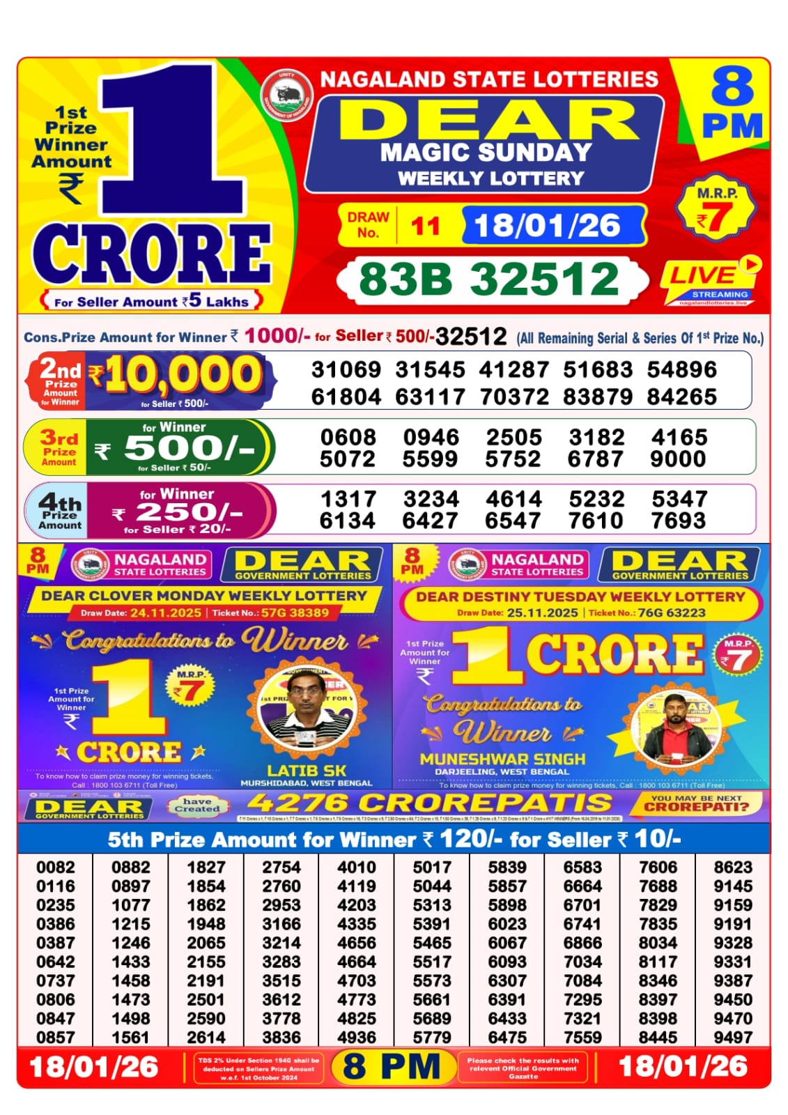8 PM Lottery Sambad Result Today Live 18.01.26: Check Winning Numbers