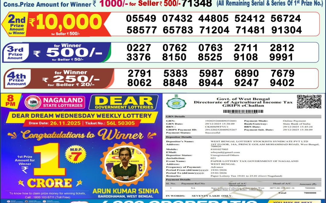 Lottery Sambad 1 PM Result Today 19.01.2026: Check Dear Morning Live Winner List PDF