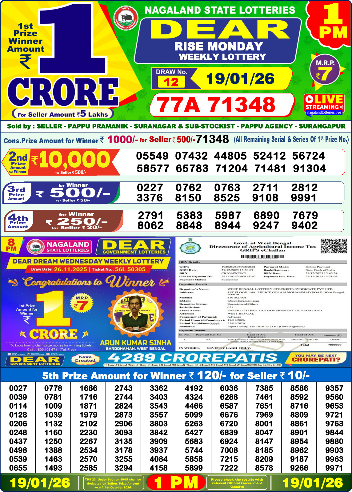 Lottery Sambad 1 PM Result Today 19.01.2026: Check Dear Morning Live Winner List PDF