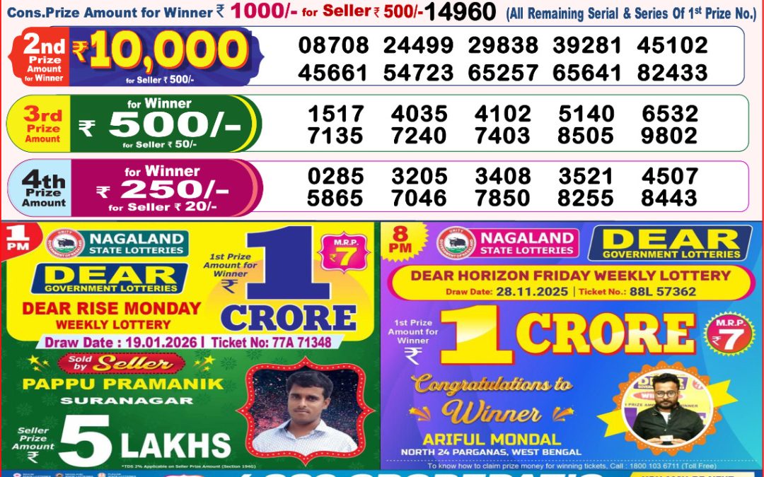 8 PM Lottery Sambad Result Today Live 19.01.26: Check Winning Numbers