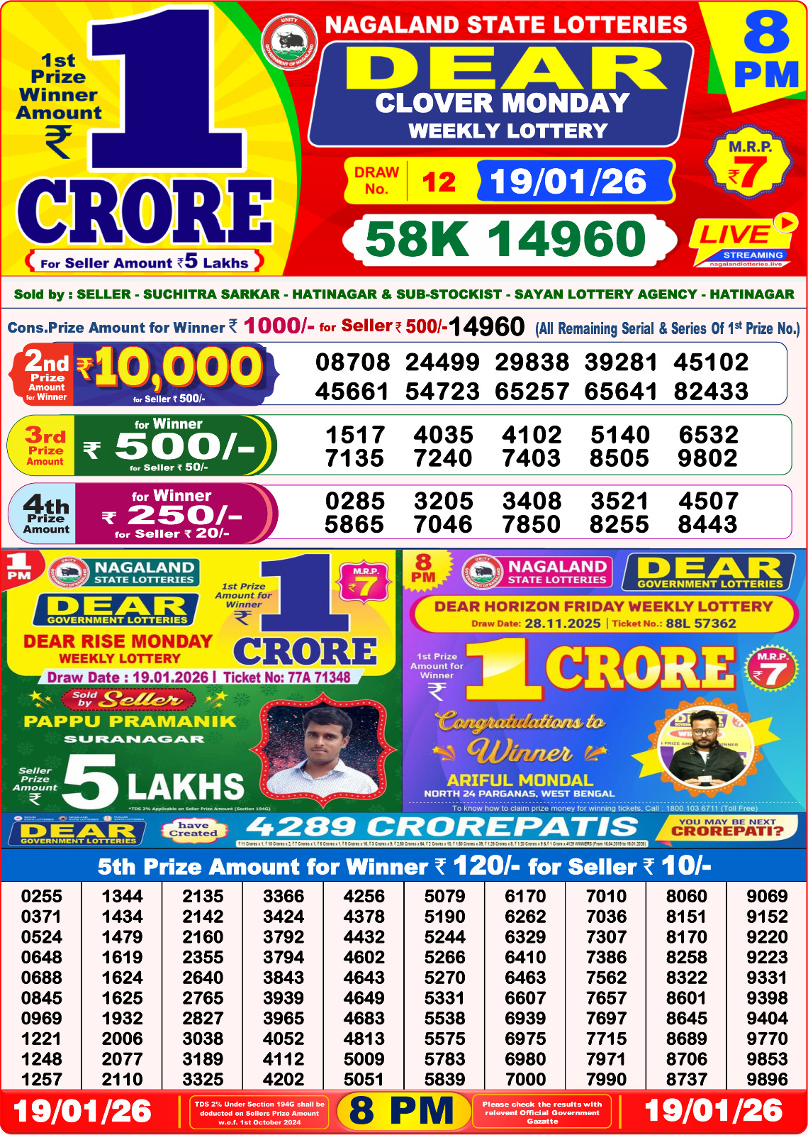 8 PM Lottery Sambad Result Today Live 19.01.26: Check Winning Numbers
