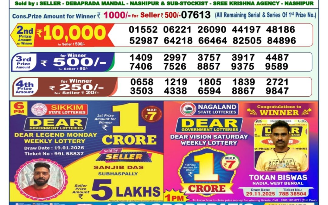 Lottery Sambad 1 PM Result Today 20.01.2026: Check Dear Morning Live Winner List PDF