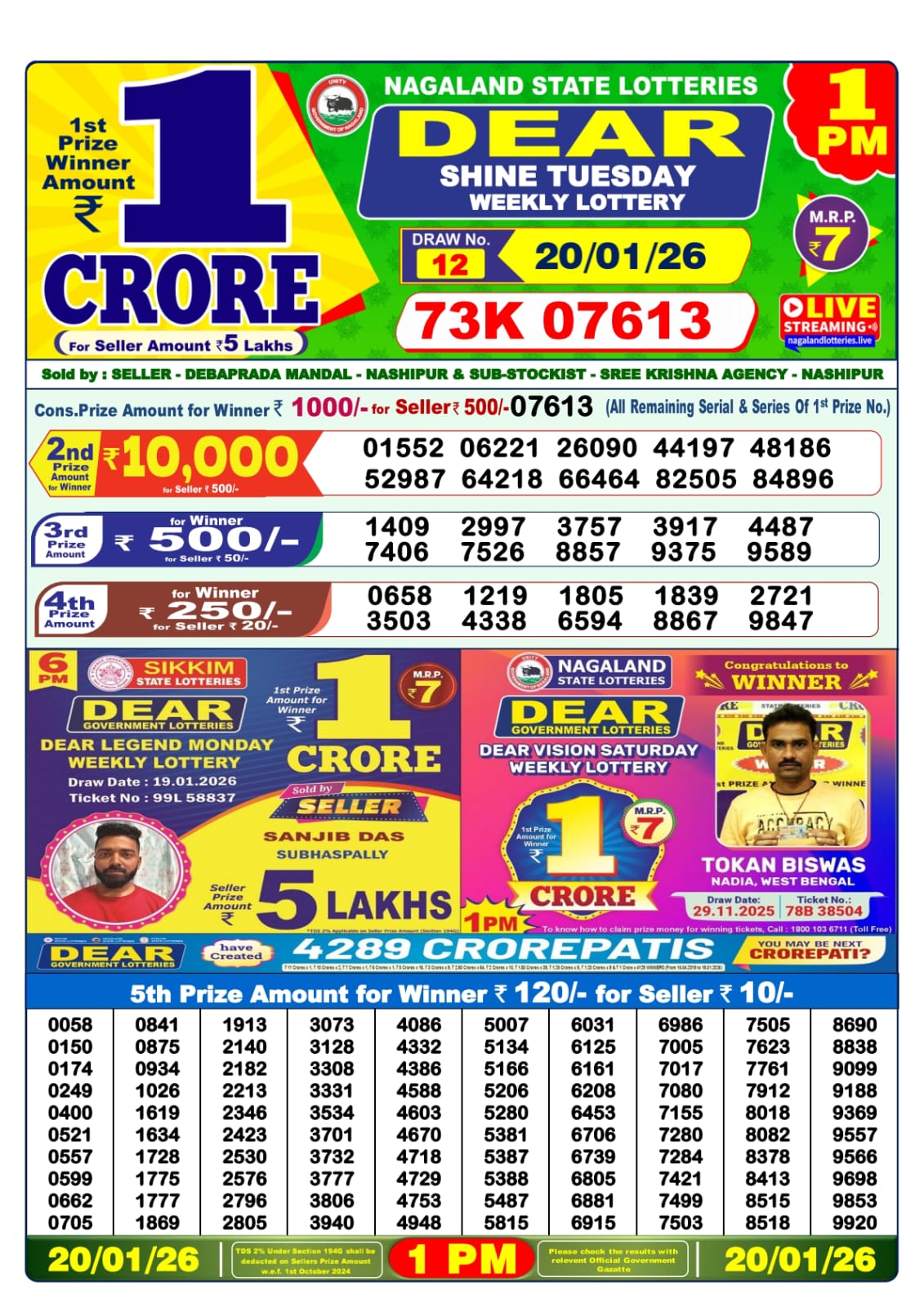 Lottery Sambad 1 PM Result Today 20.01.2026: Check Dear Morning Live Winner List PDF