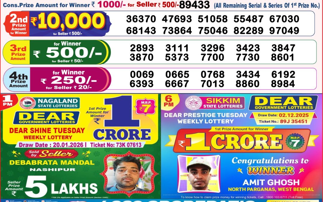 8 PM Lottery Sambad Result Today Live 20.01.26: Check Winning Numbers