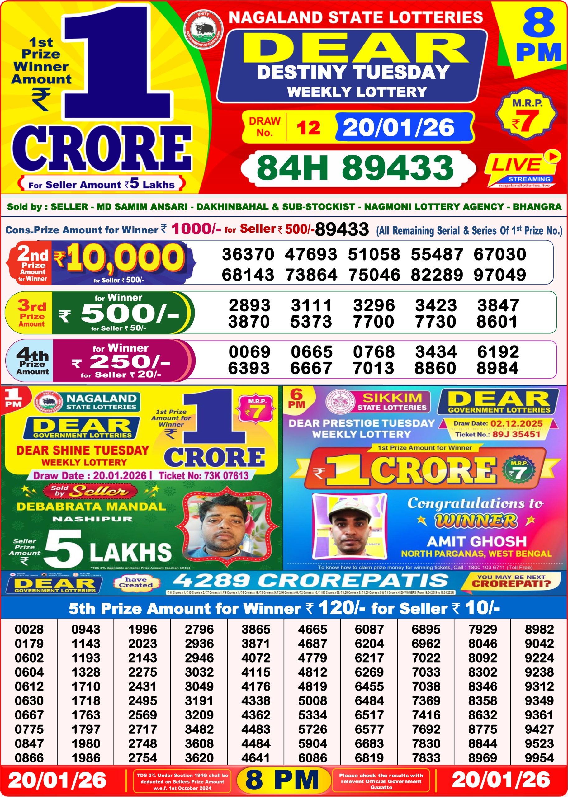 8 PM Lottery Sambad Result Today Live 20.01.26: Check Winning Numbers