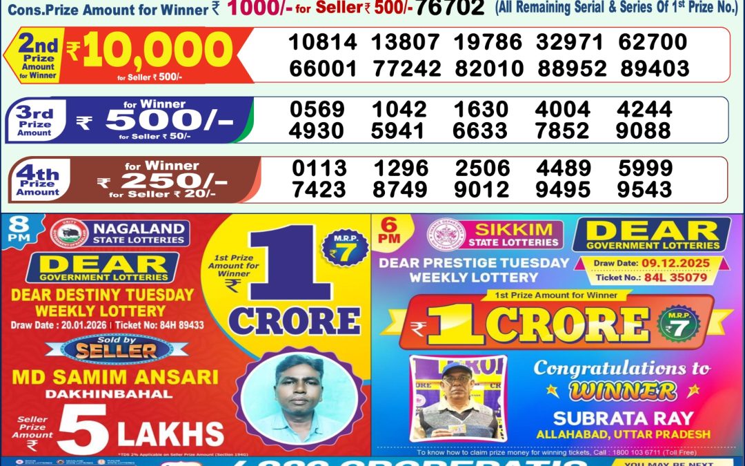 Lottery Sambad 1 PM Result Today 21.01.2026: Check Dear Morning Live Winner List PDF
