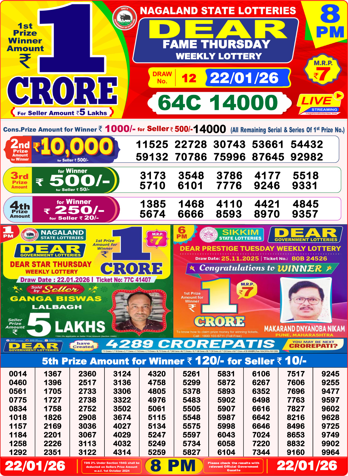 8 PM Lottery Sambad Result Today Live 22.01.26: Check Winning Numbers