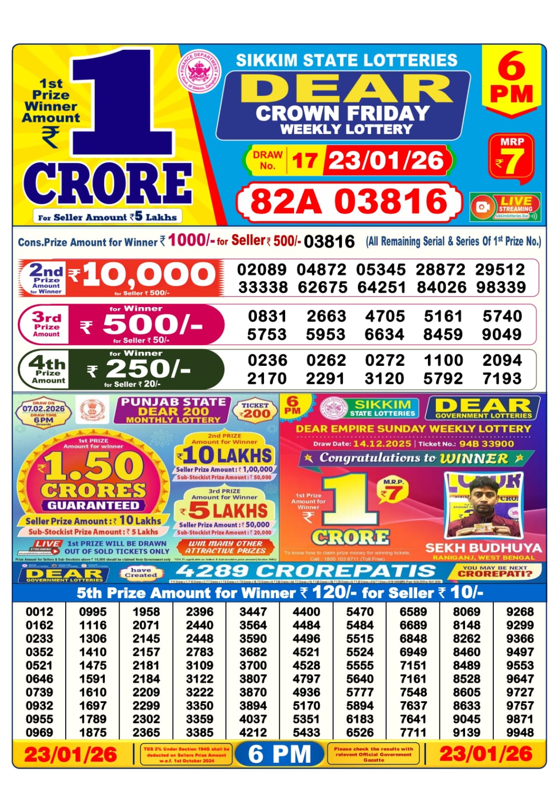 Dear Lottery Sambad Result 6 PM 23 January 2026: Download West Bengal Sambad Result