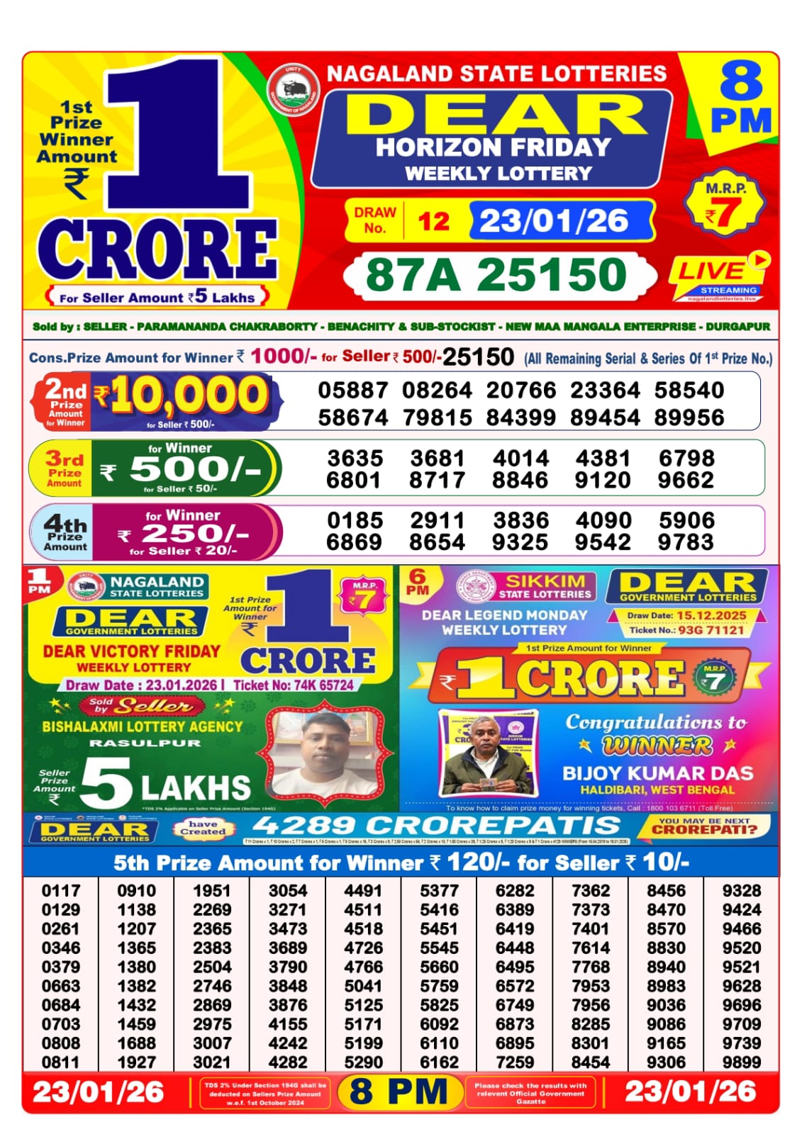 8 PM Lottery Sambad Result Today Live 23.01.26: Check Winning Numbers