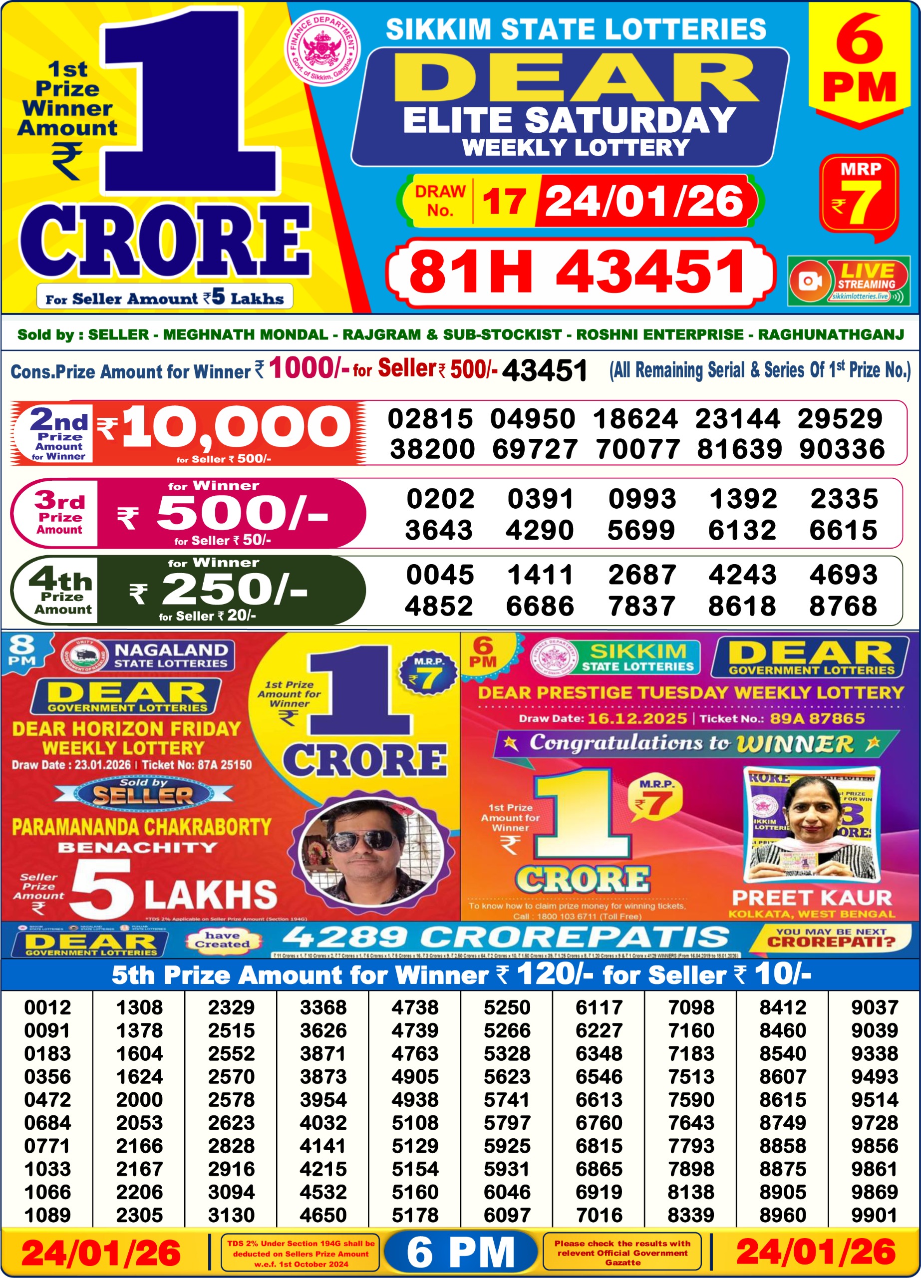 Dear Lottery Sambad Result 6 PM 24 January 2026: Download West Bengal Sambad Result