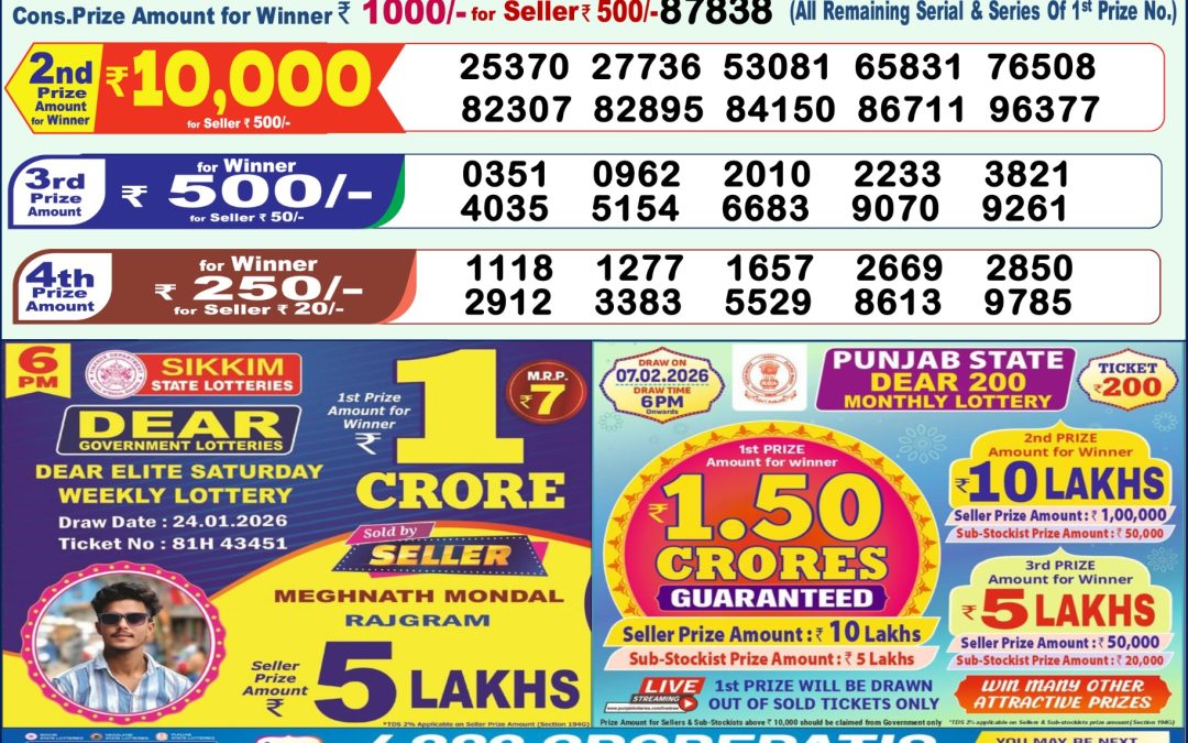 Lottery Sambad 1 PM Result Today 25.01.2026: Check Dear Morning Live Winner List PDF