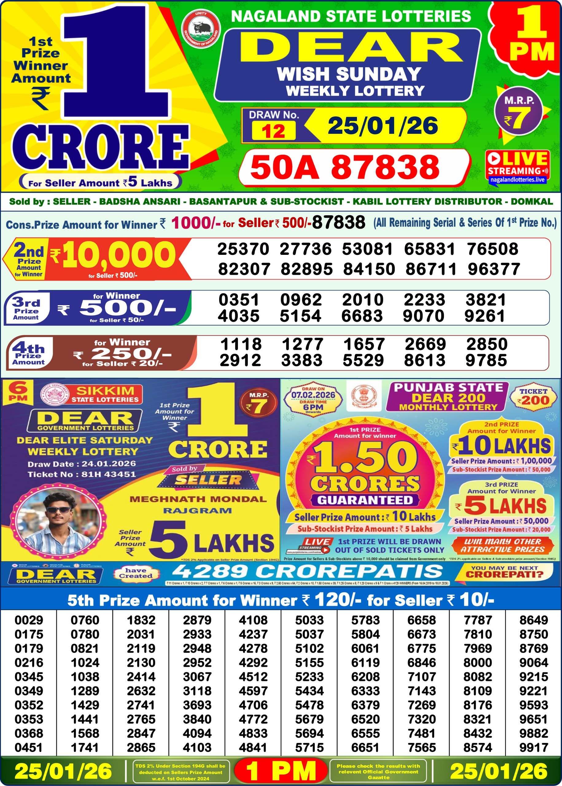 Lottery Sambad 1 PM Result Today 25.01.2026: Check Dear Morning Live Winner List PDF