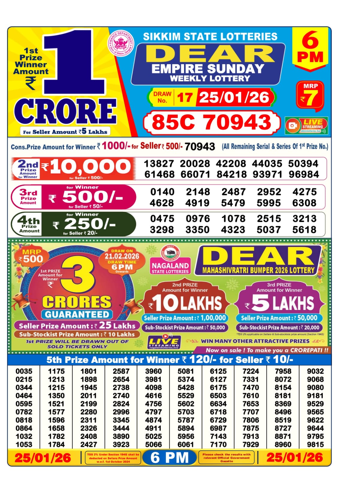 Dear Lottery Sambad Result 6 PM 25 January 2026: Download West Bengal Sambad Result
