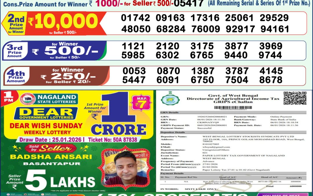 Lottery Sambad 1 PM Result Today 27.01.2026: Check Dear Morning Live Winner List PDF
