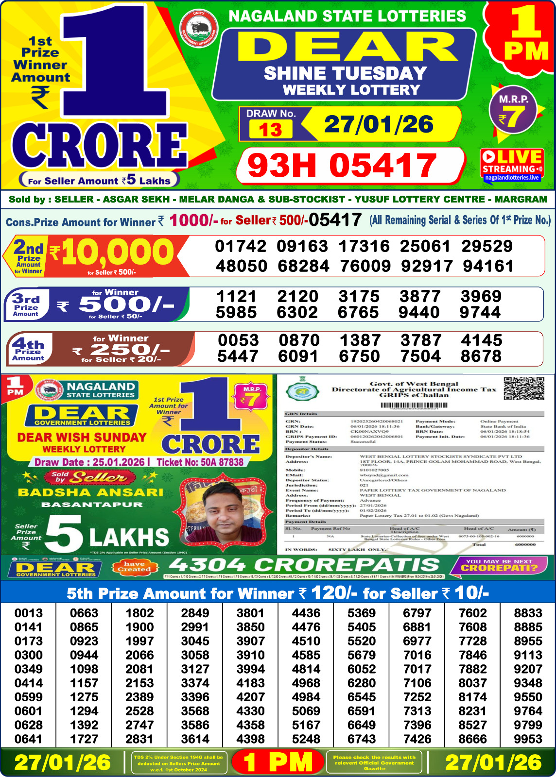 Lottery Sambad 1 PM Result Today 27.01.2026: Check Dear Morning Live Winner List PDF