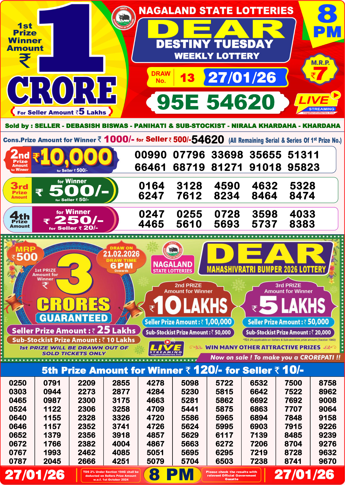 8 PM Lottery Sambad Result Today Live 27.01.26: Check Winning Numbers