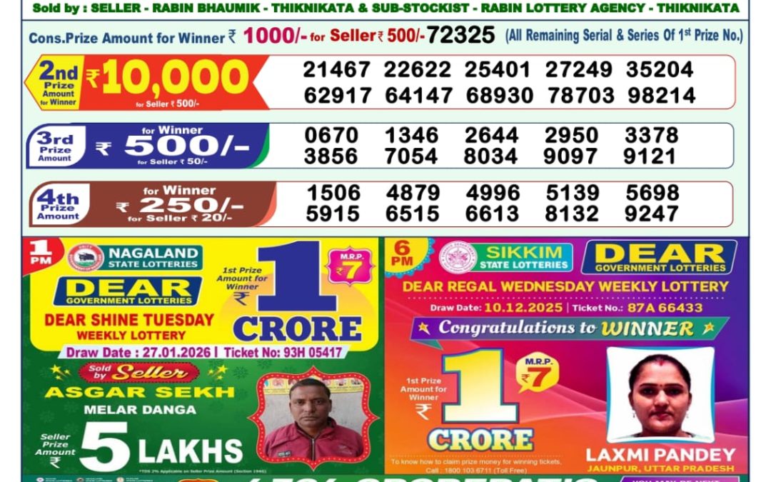 Lottery Sambad 1 PM Result Today 28.01.2026: Check Dear Morning Live Winner List PDF