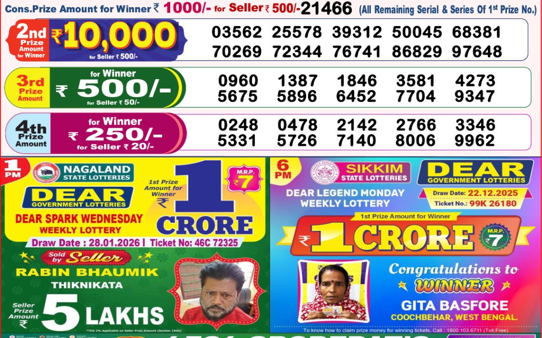 8 PM Lottery Sambad Result Today Live 28.01.26: Check Winning Numbers