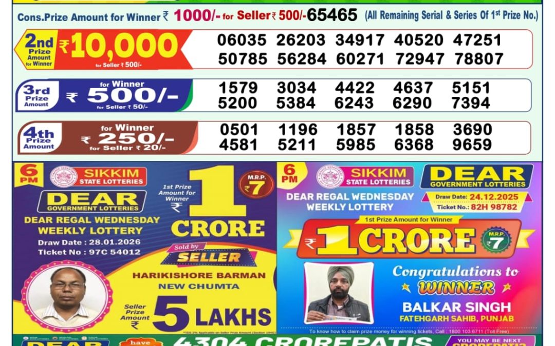 Lottery Sambad 1 PM Result Today 29.01.2026: Check Dear Morning Live Winner List PDF