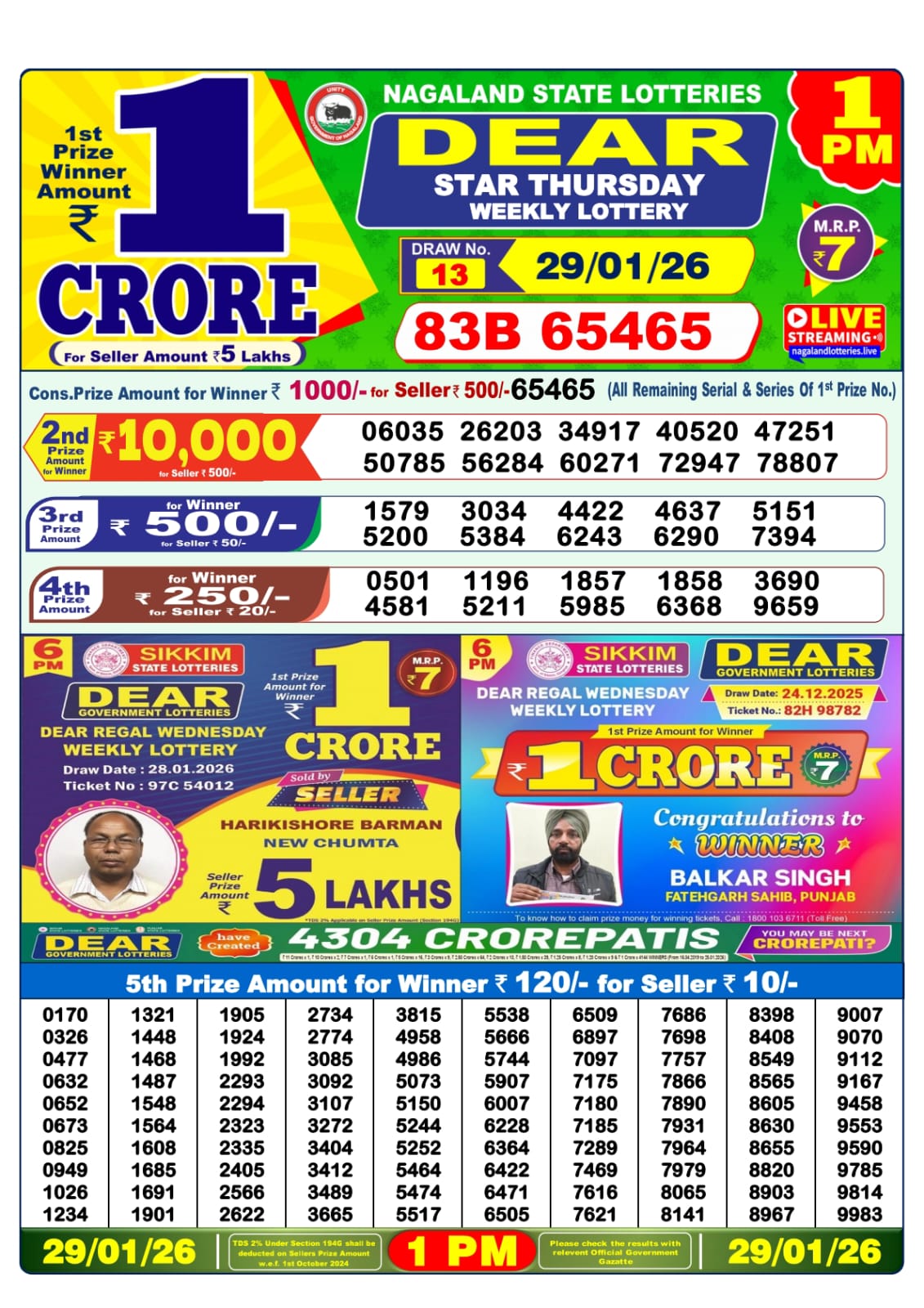 Lottery Sambad 1 PM Result Today 29.01.2026: Check Dear Morning Live Winner List PDF