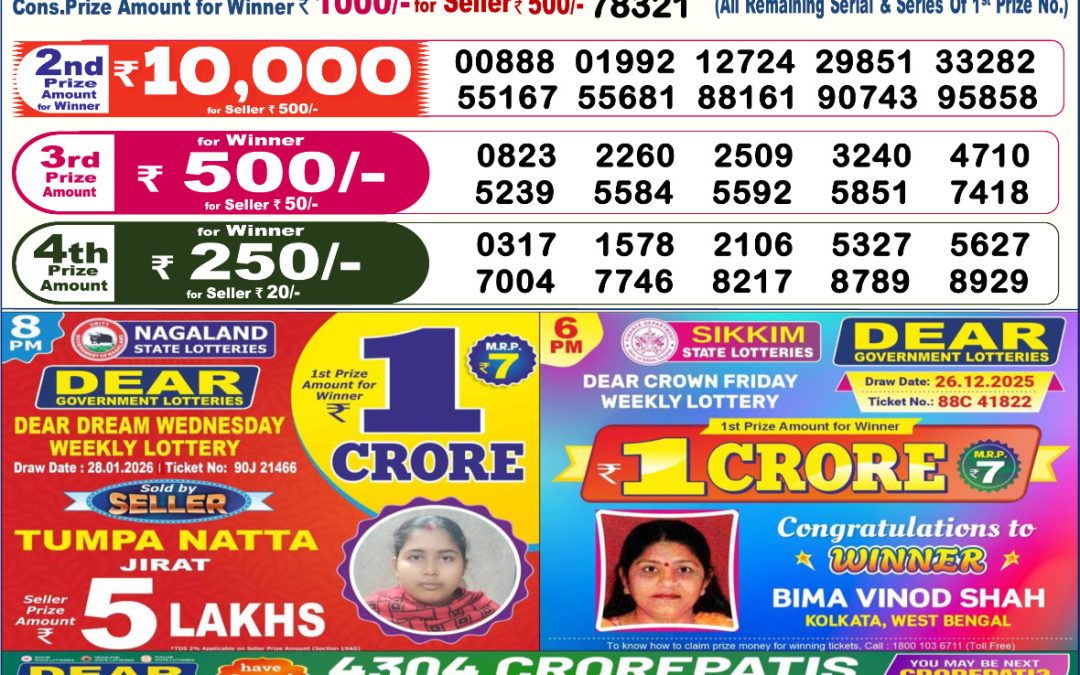 Dear Lottery Sambad Result 6 PM 29 January 2026: Download West Bengal Sambad Result